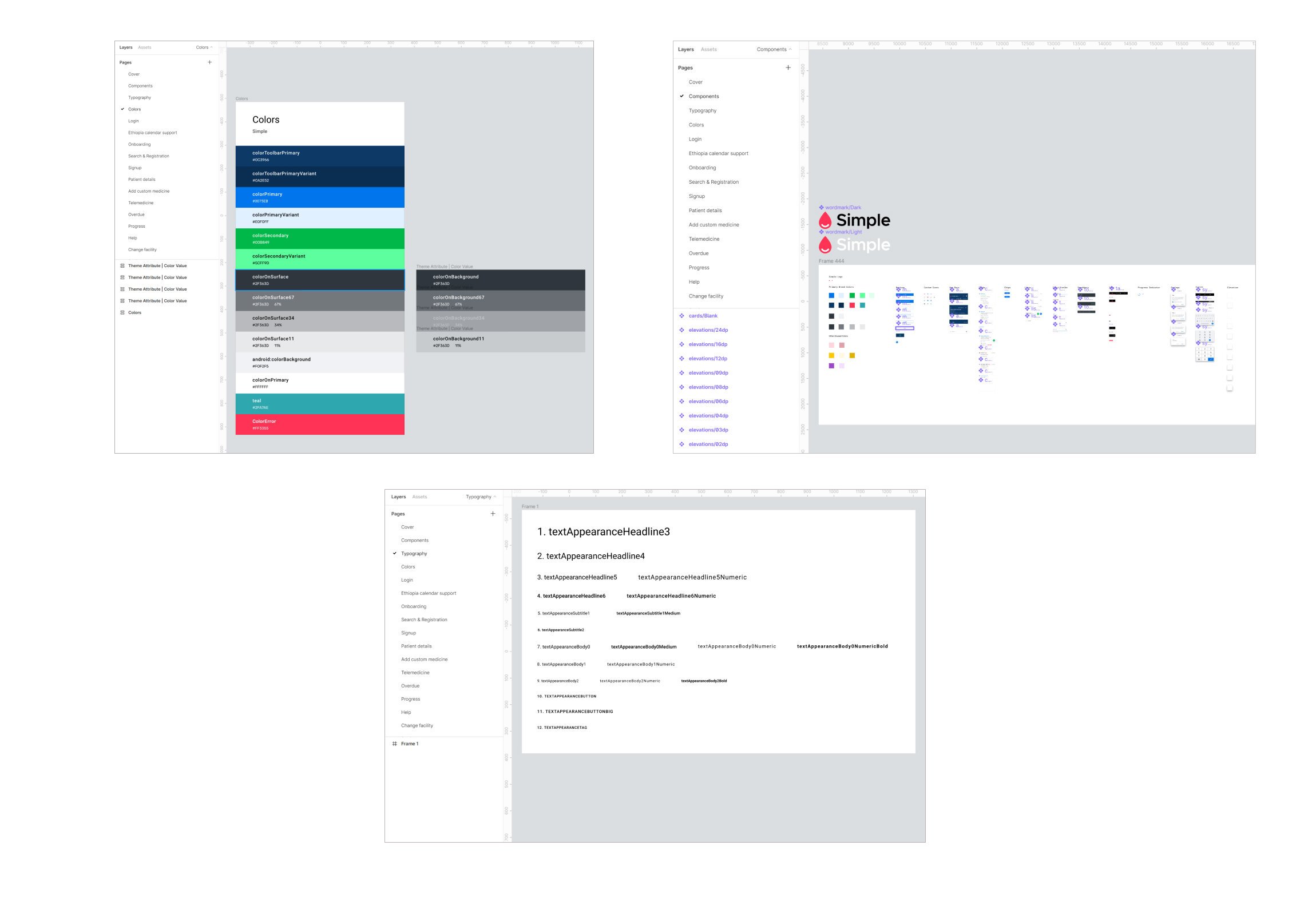 Simple blog Asset 4